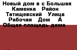 Новый дом в с.Большая Каменка › Район ­ Татищевский › Улица ­ Рабочая › Дом ­ 4А › Общая площадь дома ­ 67 › Площадь участка ­ 8 › Цена ­ 1 950 000 - Саратовская обл., Татищевский р-н, Большая Каменка с. Недвижимость » Дома, коттеджи, дачи продажа   